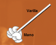 Varilla