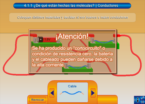 Corto circuito